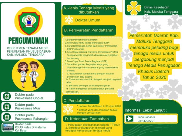 Pemkab Malra Buka Rekrutmen Tenaga Medis Penugasan Khusus Daerah