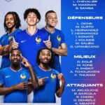 Timnas Perancis Bertabur Pemain Bintang, Jadi Favorit Juara Piala Dunia 2026